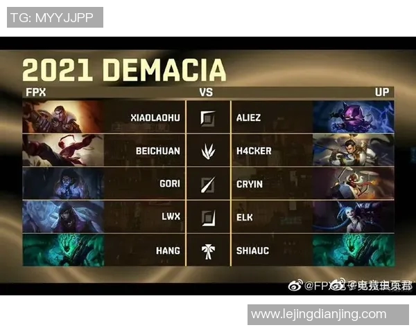 赛后复盘FPX与LNG对抗赛中的耐力较量与战术分析实时新闻